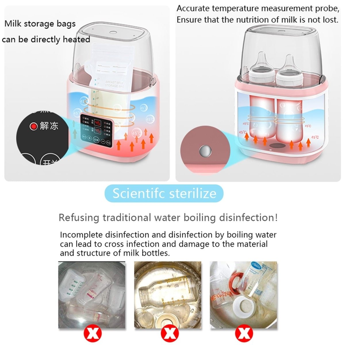4 in 1 Quick and Safe Multi-Bottle Warmer - innokids.store